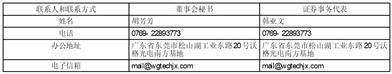 江西沃格光电股份有限公司2023半年度报告摘要