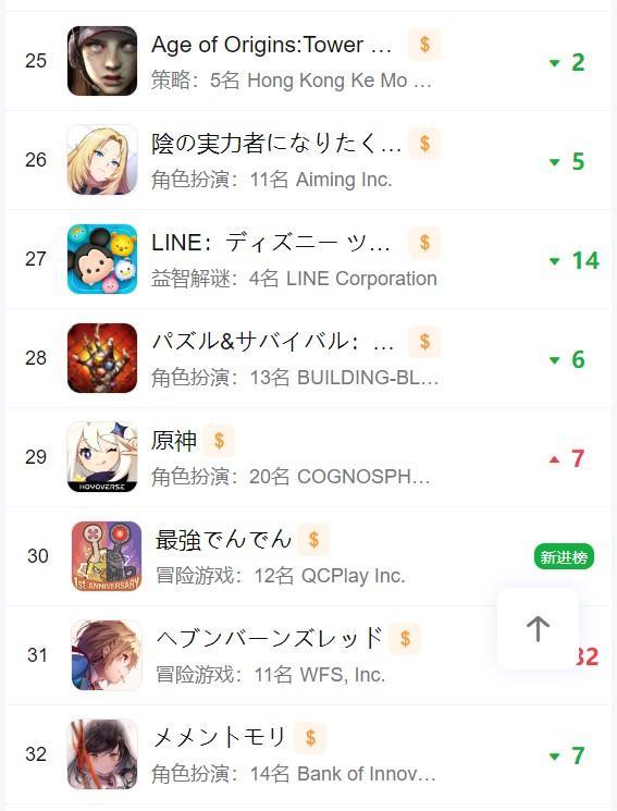 青瓷游戏（06633）：上半年同比扭亏为盈 强势产品周期驱动高质量增长