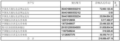 北京天宜上佳高新材料股份有限公司2023半年度报告摘要