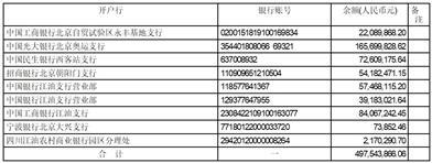 北京天宜上佳高新材料股份有限公司2023半年度报告摘要