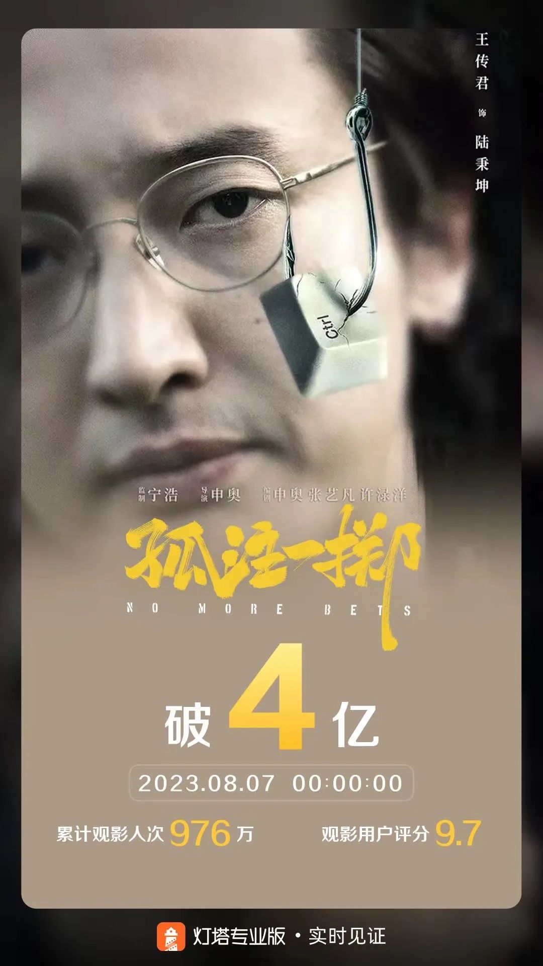 破4亿，这部电影刚点映就火了！暑期档总票房突破140亿，前三均为国产片