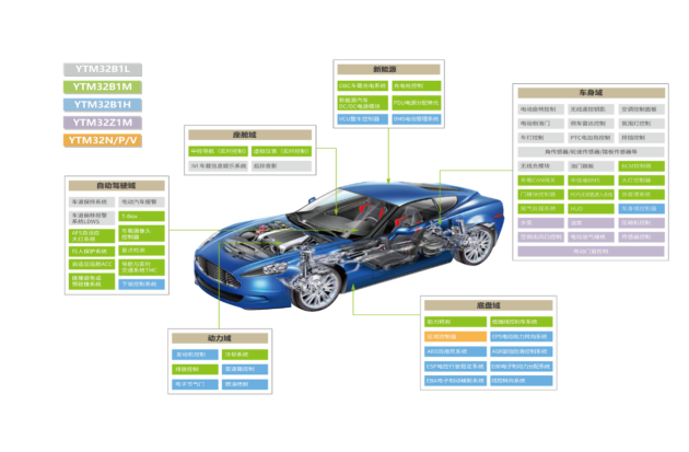 云途科技是干嘛的（云途技术最新消息）