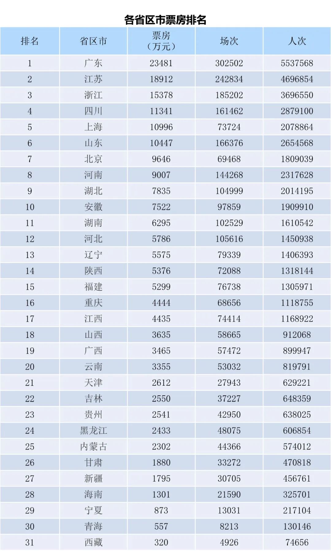 电资办app（电资是什么）