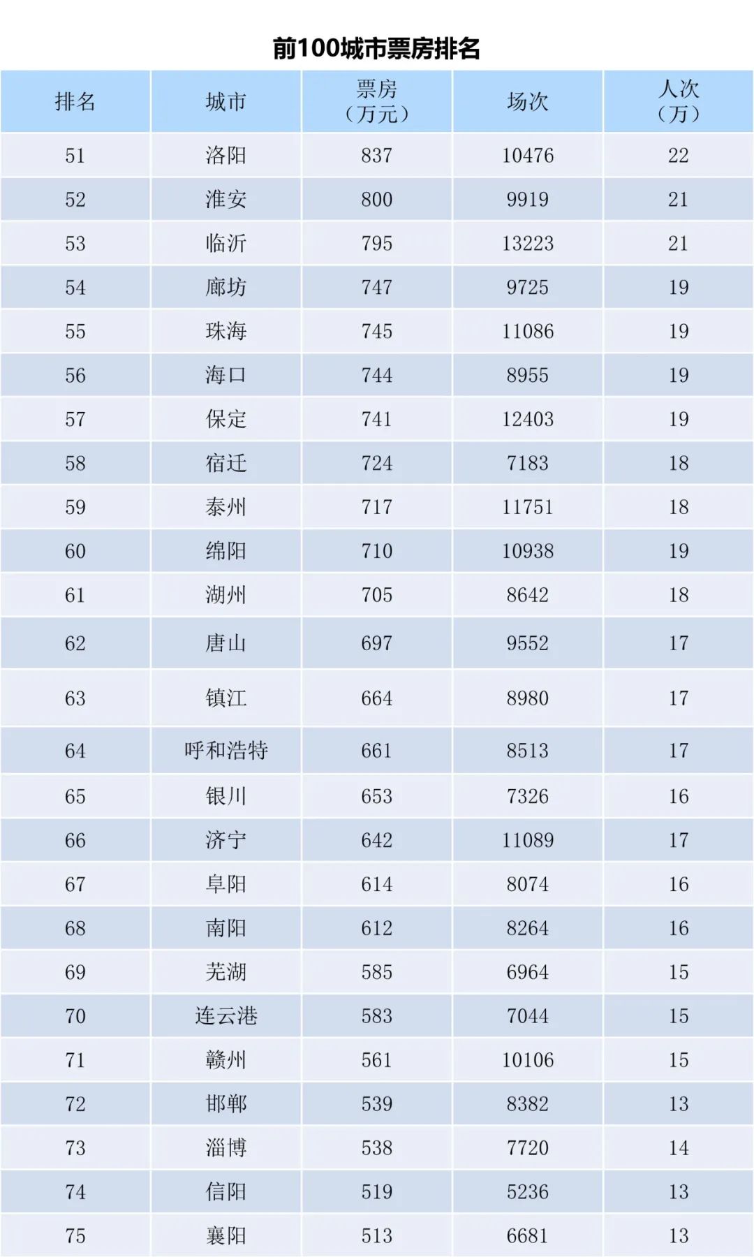 电资办app（电资是什么）