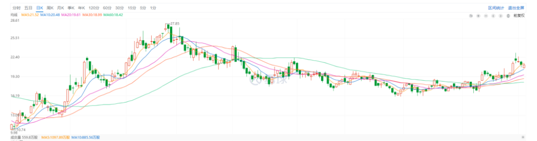 新茶上市下一句怎么说（新茶上市含义）
