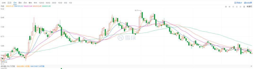 新茶上市下一句怎么说（新茶上市含义）