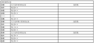 江山欧派门业股份有限公司关于变更公司注册资本并修改《公司章程》的公告