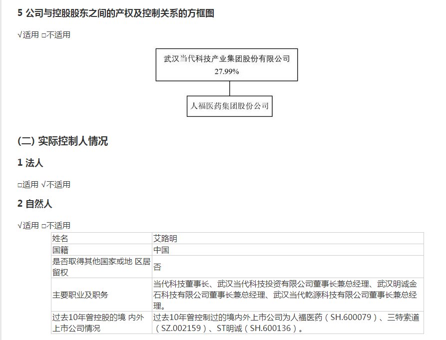 观财报|“涨疯”?“当代系”掌门艾路明被立案两上市公司最新回应:没有任职