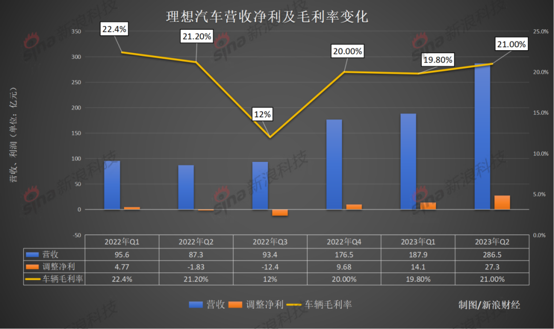 理想汽车的标志图片（理想汽车的四驱怎么样）
