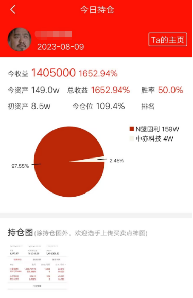 盘中浮盈近亿，是种什么体验？今天终于get到了