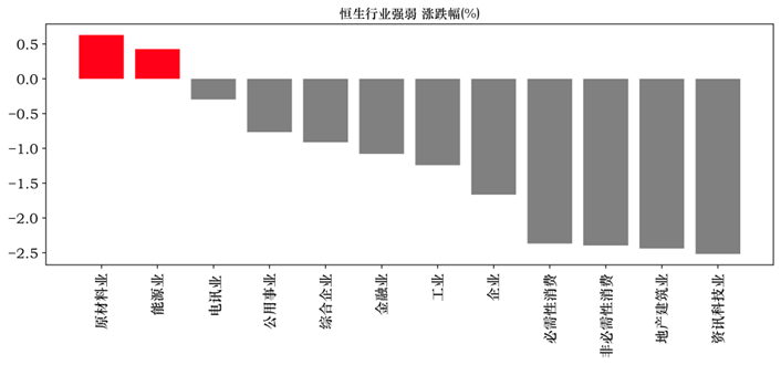 【中邮晨报】20230809