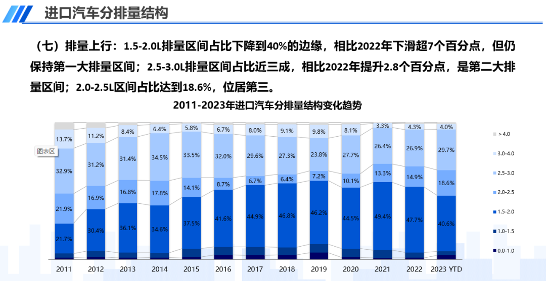 中国汽车流通协会会长（中国汽车流通协会汽车俱乐部分会）