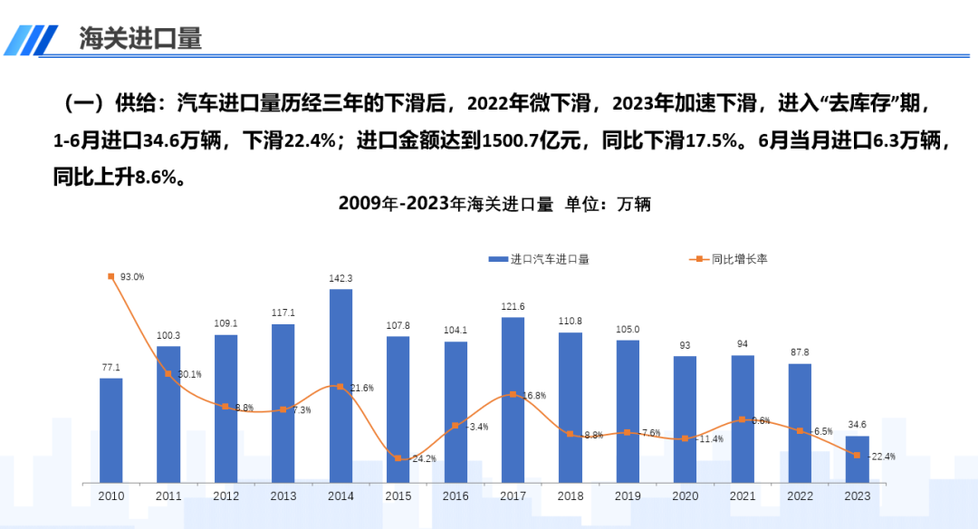 中国汽车流通协会会长（中国汽车流通协会汽车俱乐部分会）