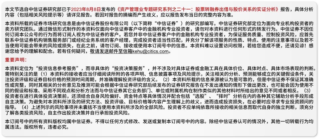 资产管理丨股票转融券出借与股价关系的实证分析