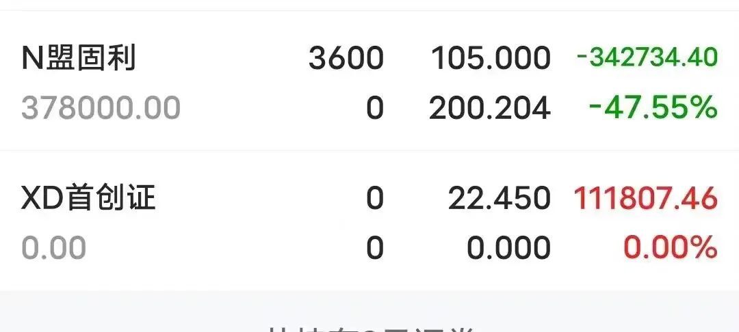 盘中浮盈近亿，是种什么体验？今天终于get到了