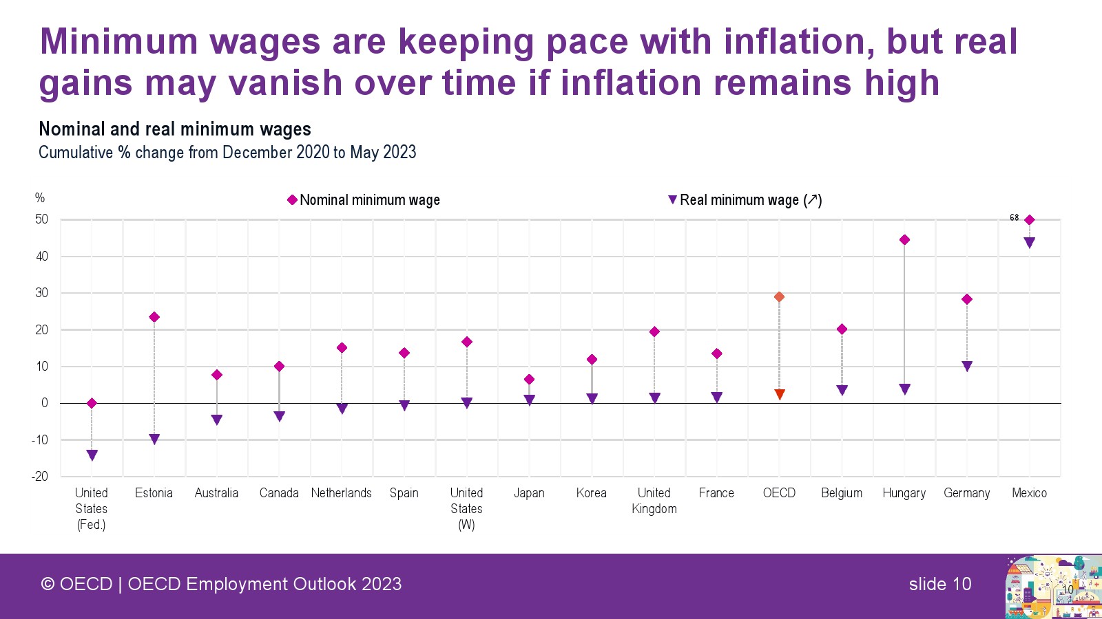 人工智能人物素材(人工智能人造劳动力)