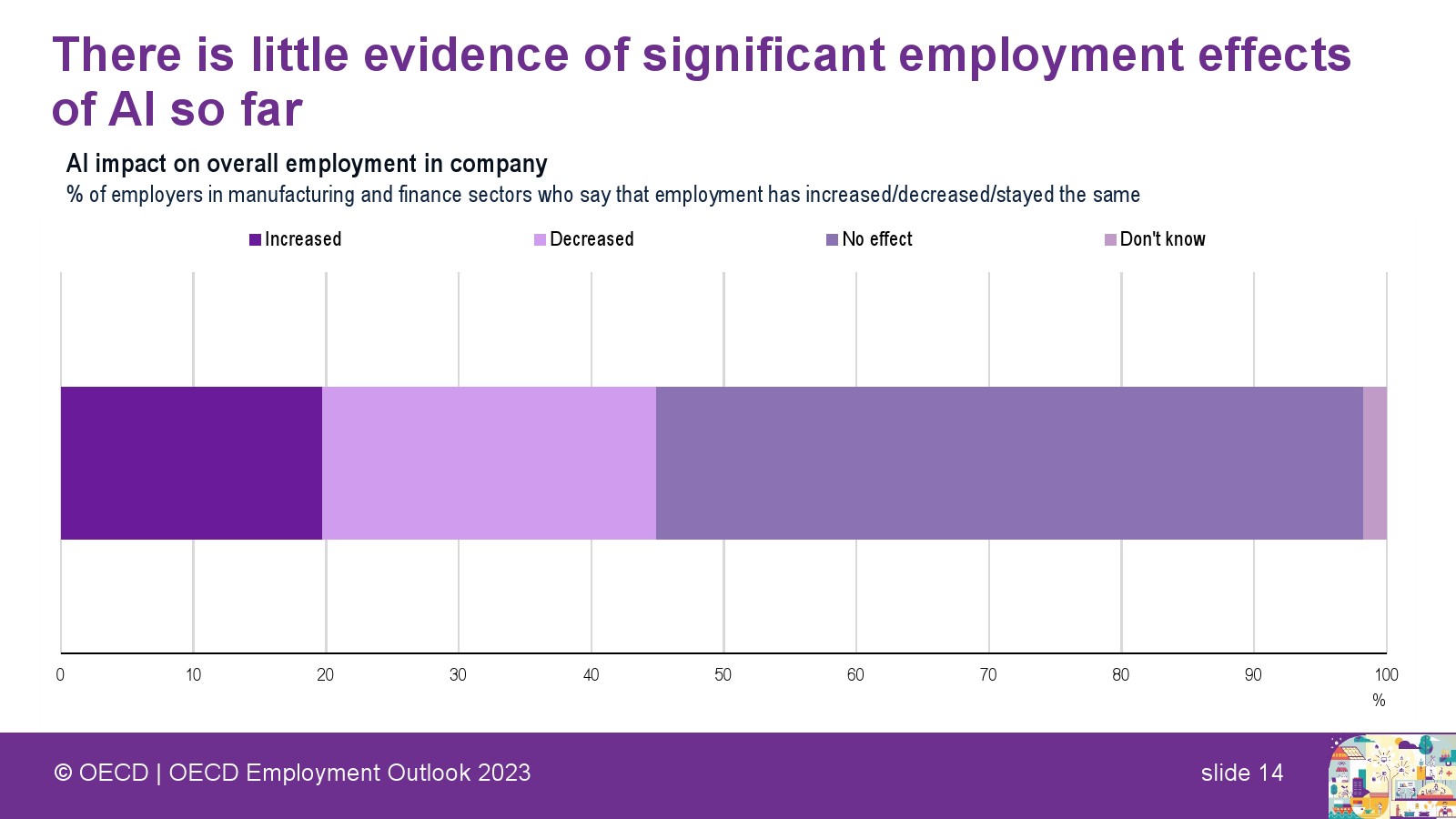 人工智能人物素材(人工智能人造劳动力)
