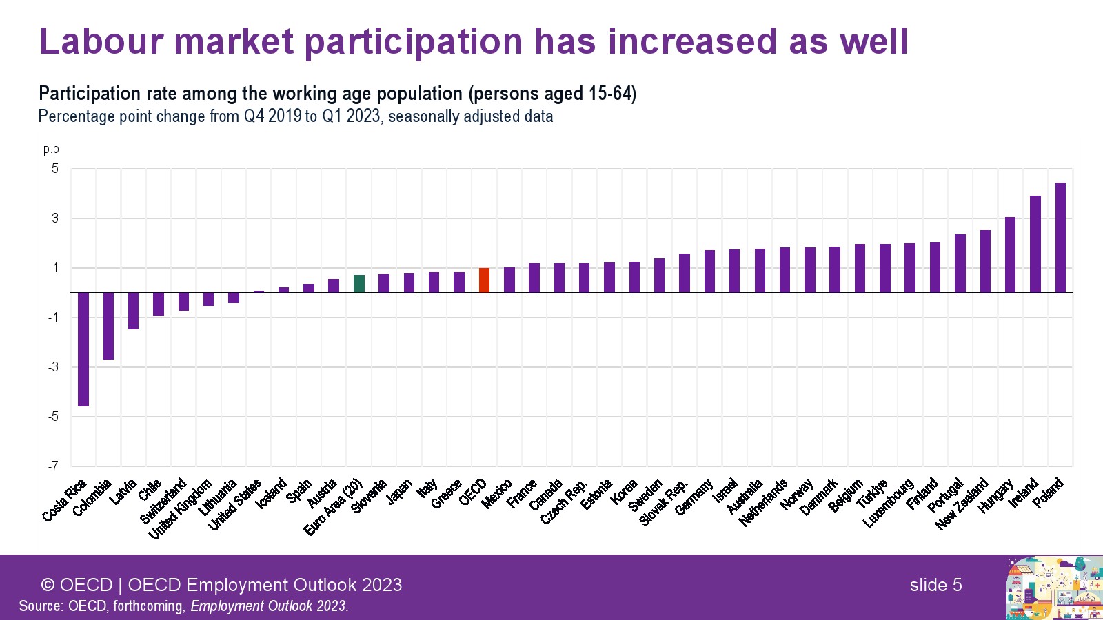 人工智能人物素材(人工智能人造劳动力)