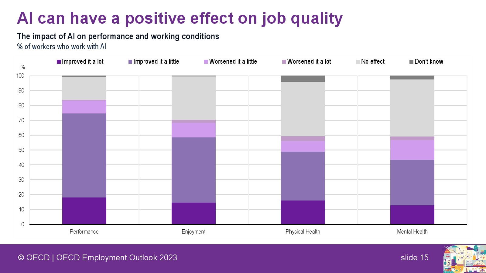 人工智能人物素材(人工智能人造劳动力)