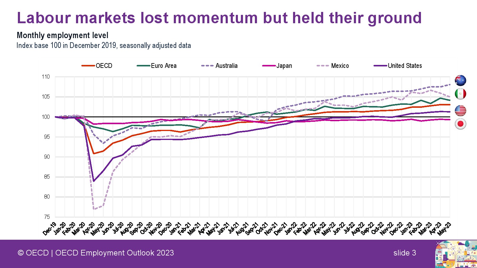 人工智能人物素材(人工智能人造劳动力)