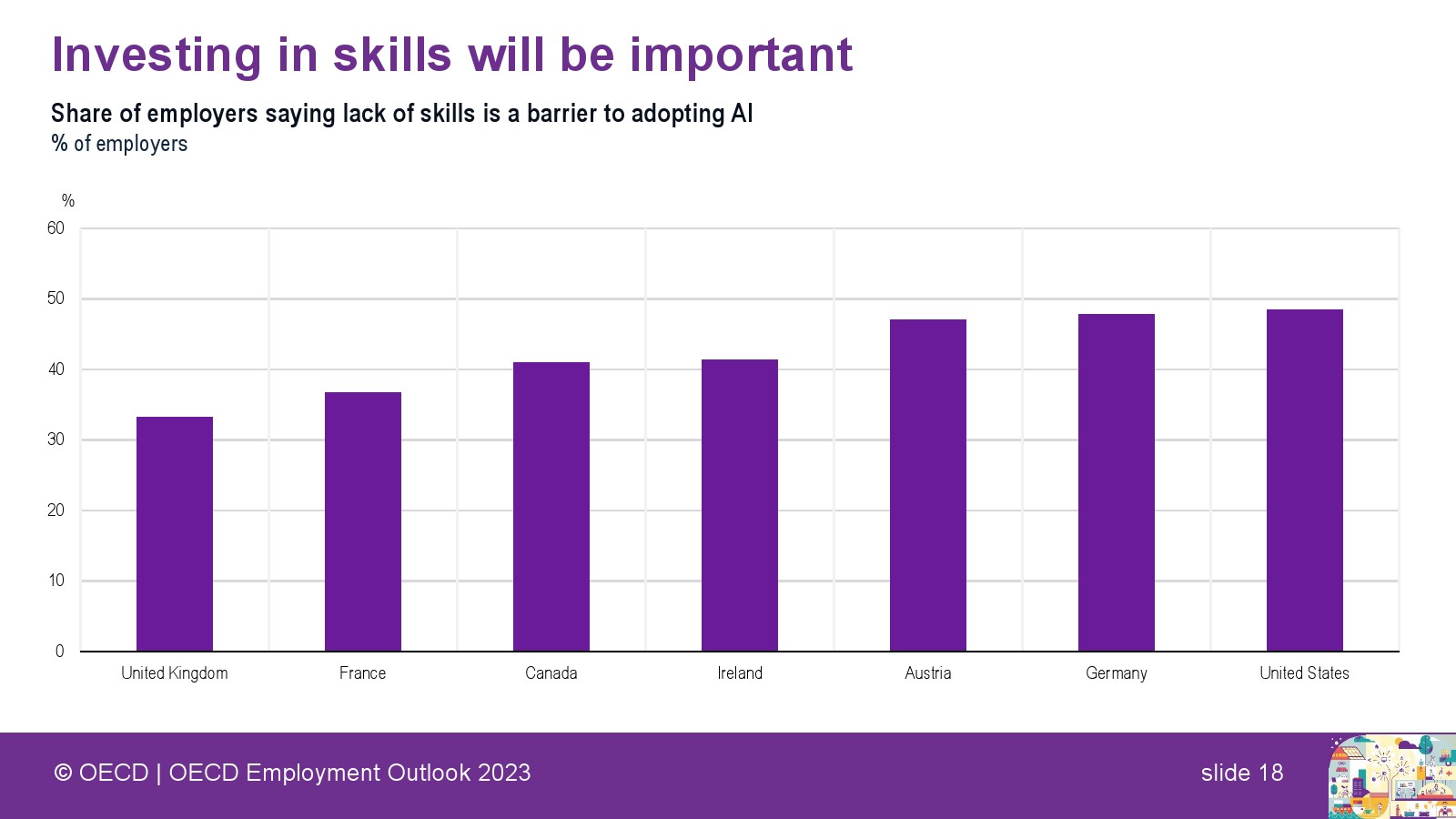 人工智能人物素材(人工智能人造劳动力)