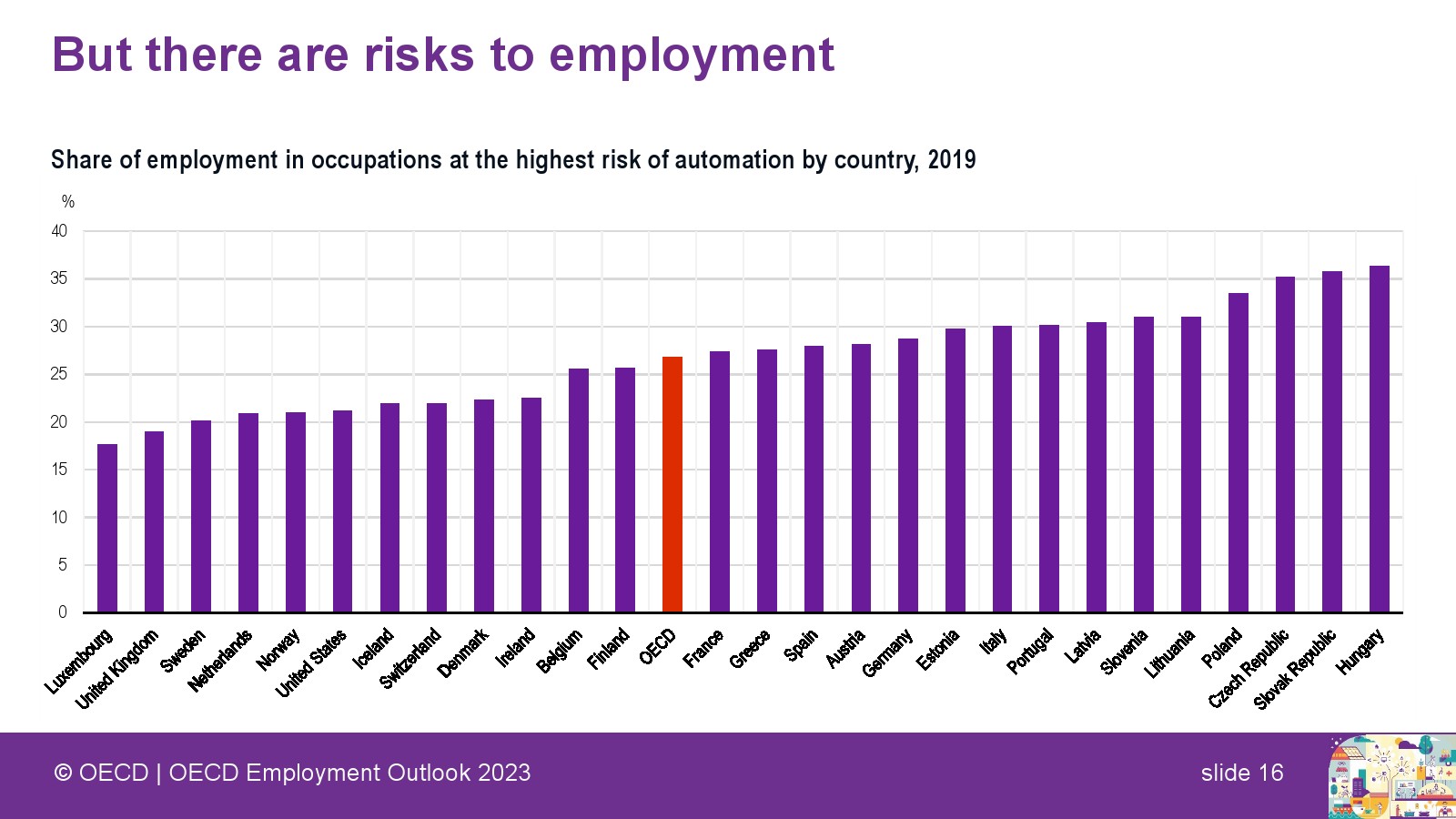 人工智能人物素材(人工智能人造劳动力)