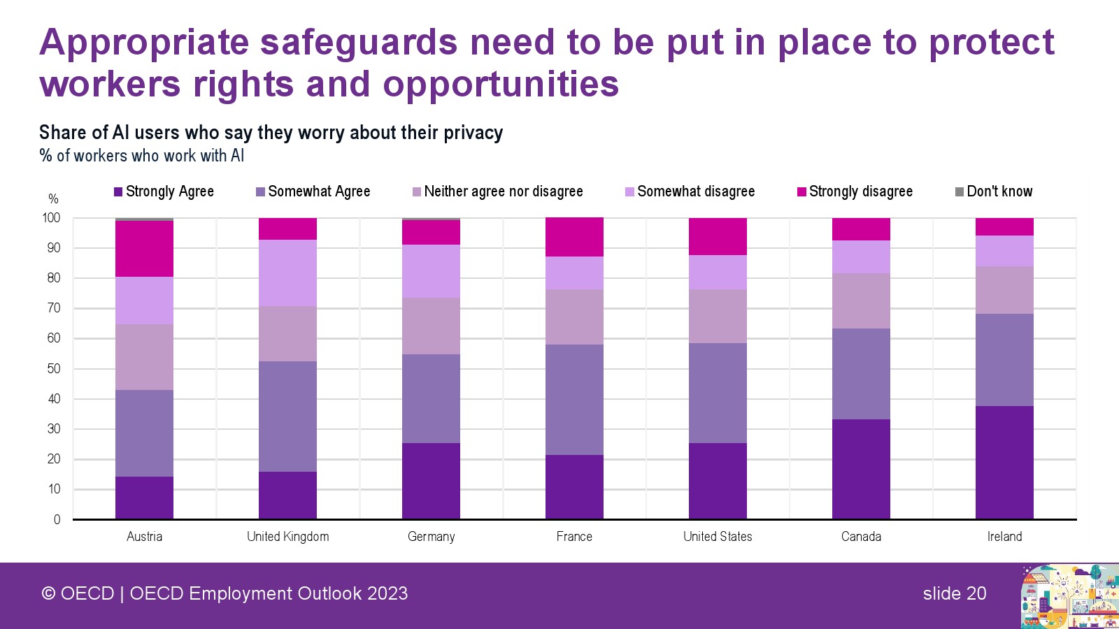 人工智能人物素材(人工智能人造劳动力)