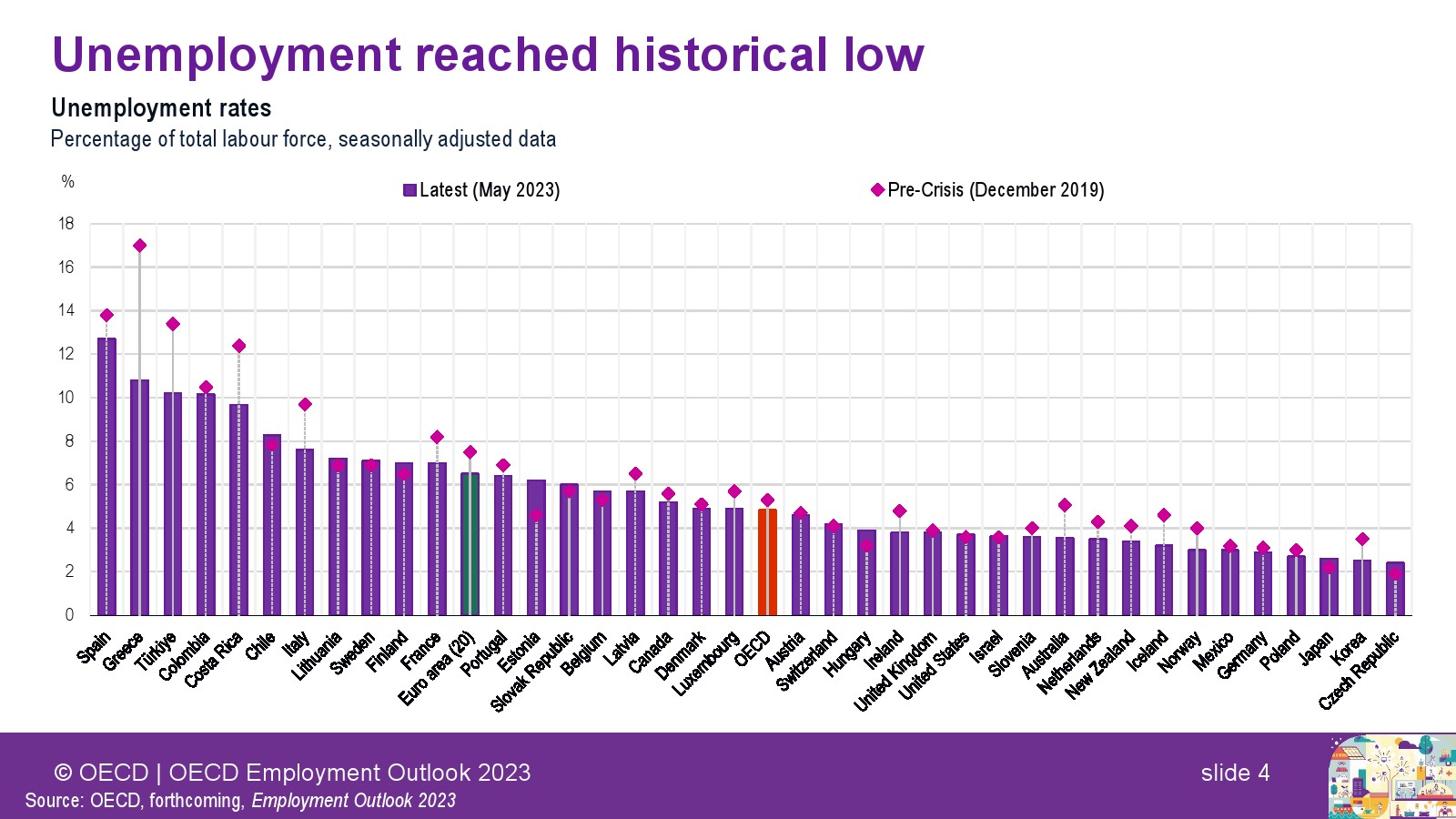 人工智能人物素材(人工智能人造劳动力)