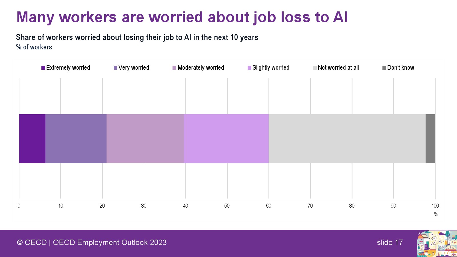 人工智能人物素材(人工智能人造劳动力)