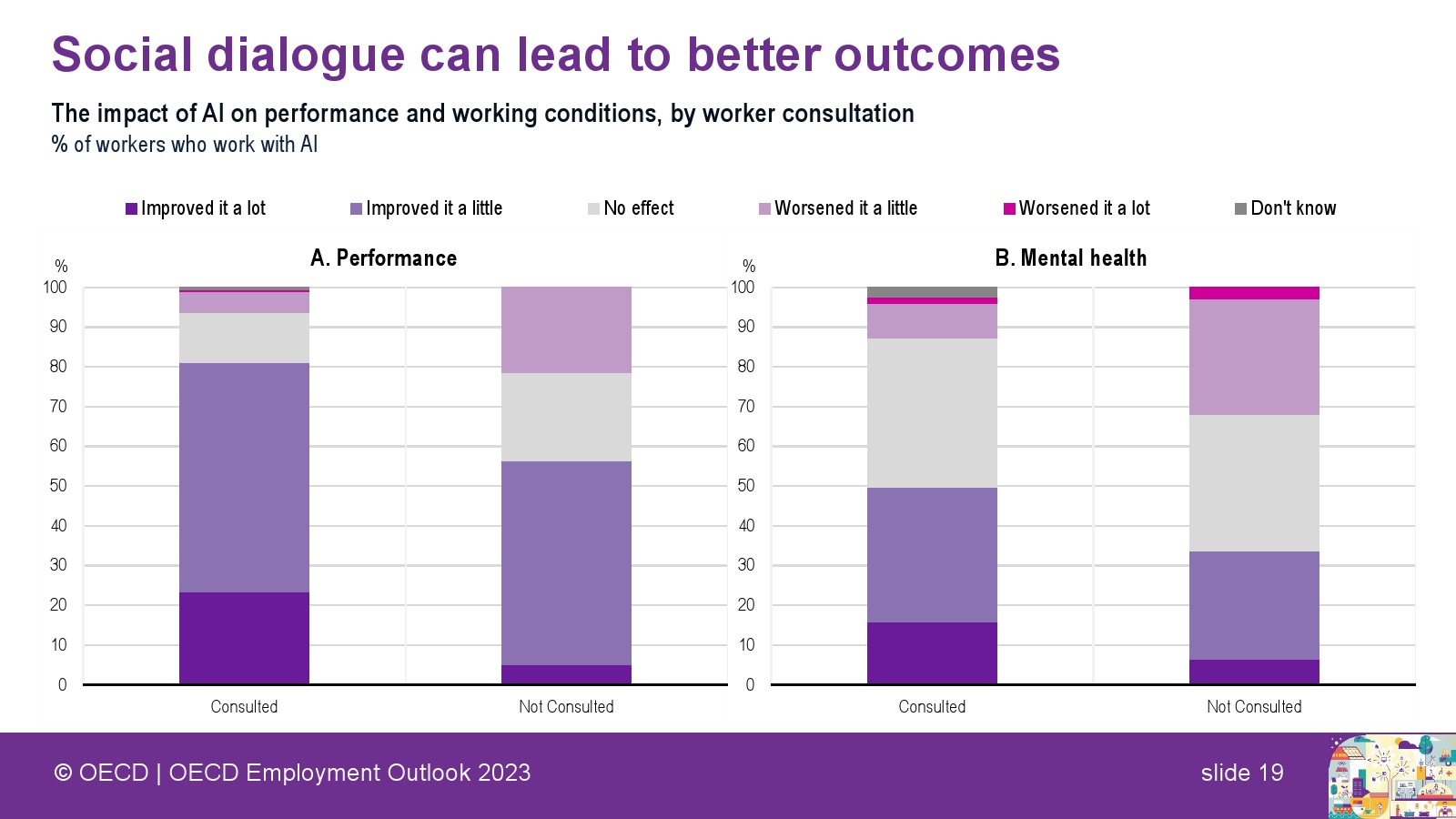 人工智能人物素材(人工智能人造劳动力)