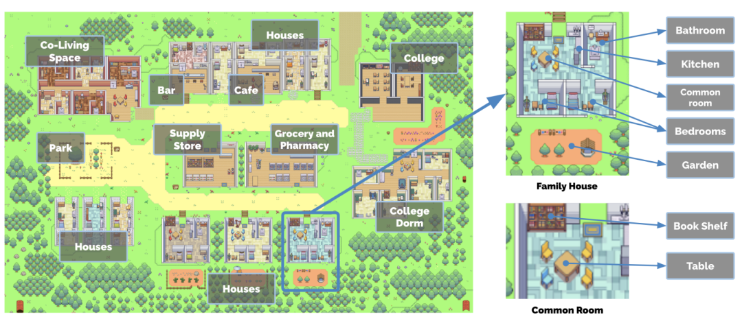 斯坦福大学里的塔（斯坦福大学里的雕像）