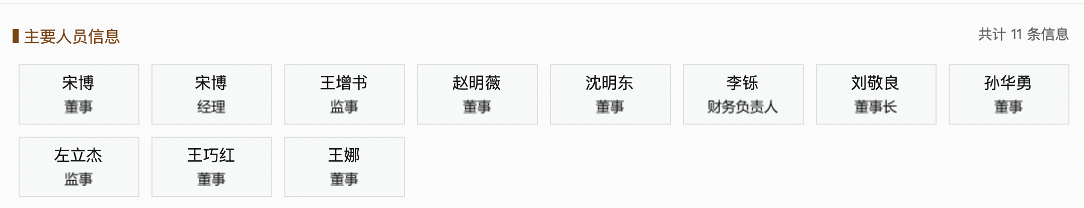 首华物业高管变动：王娜出任董事，李铄出任财务负责人