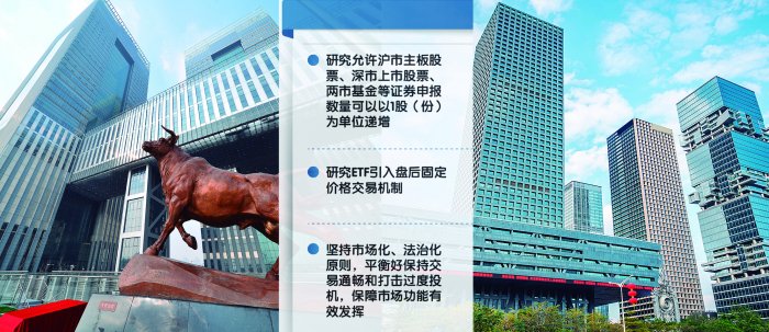 沪深交易所加快推出“交易端”优化举措