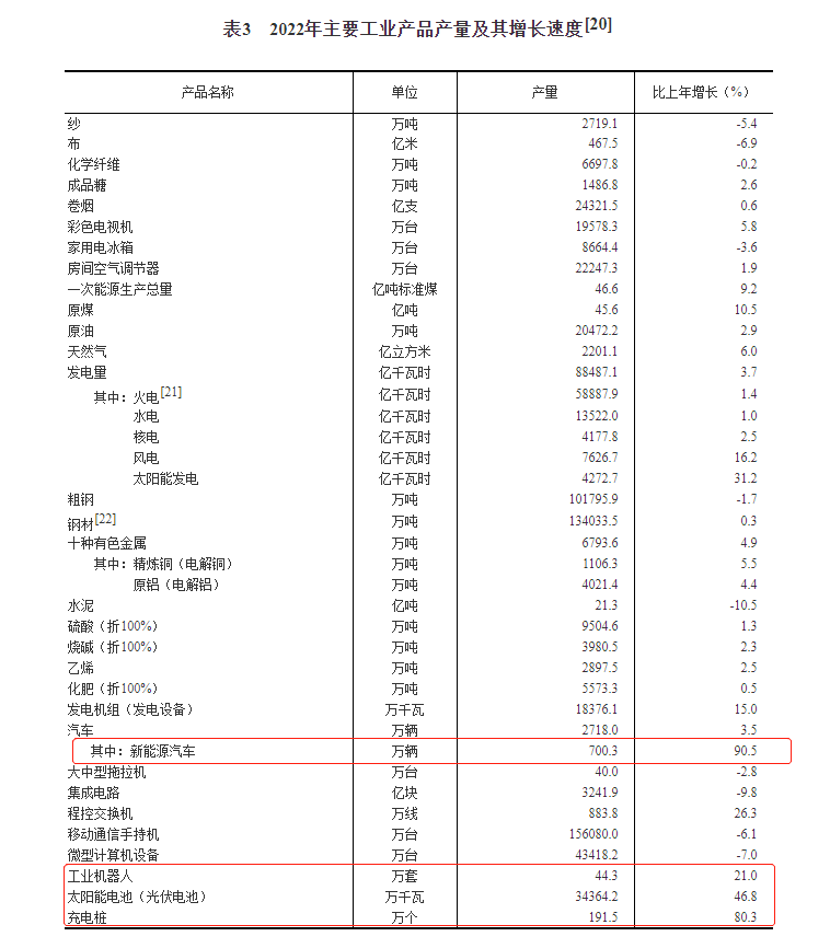 广东、江苏、山东、浙江等四个工业大省制造业实力盘点