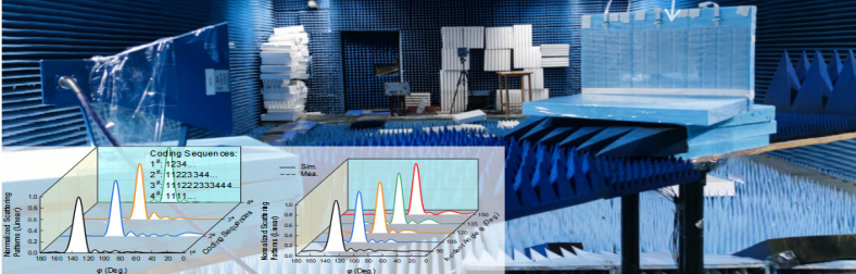 东南大学移动通信安全与密码学，东南大学移动通信