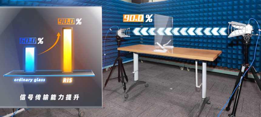 东南大学移动通信安全与密码学，东南大学移动通信