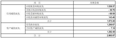 深圳新益昌科技股份有限公司2023半年度报告摘要