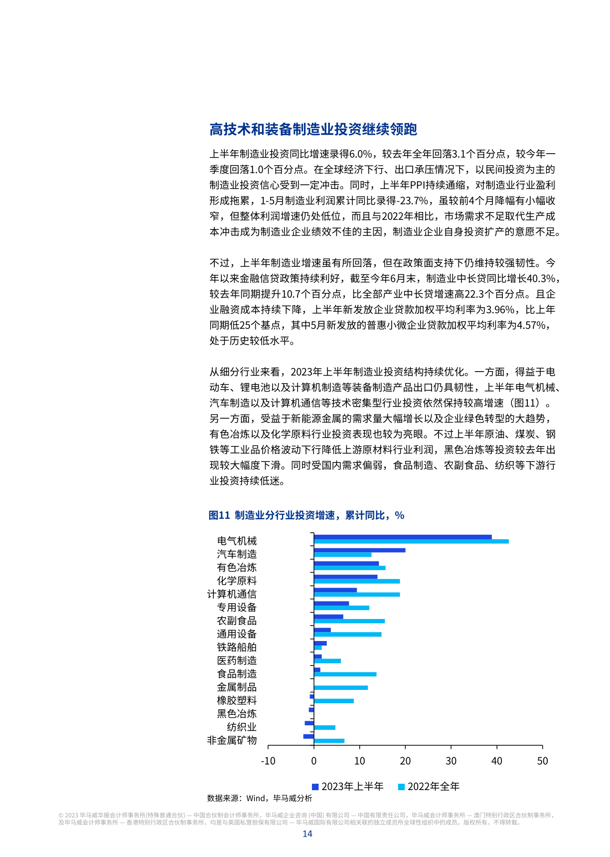 毕马威业绩，毕马威收入规模