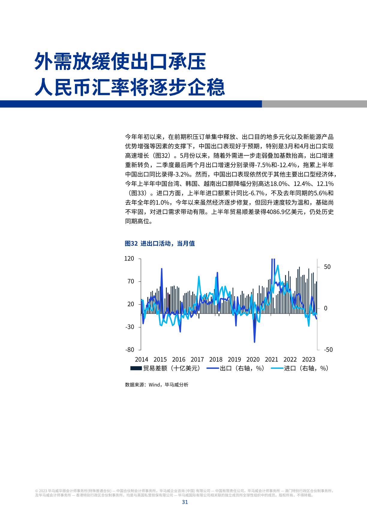 毕马威业绩，毕马威收入规模