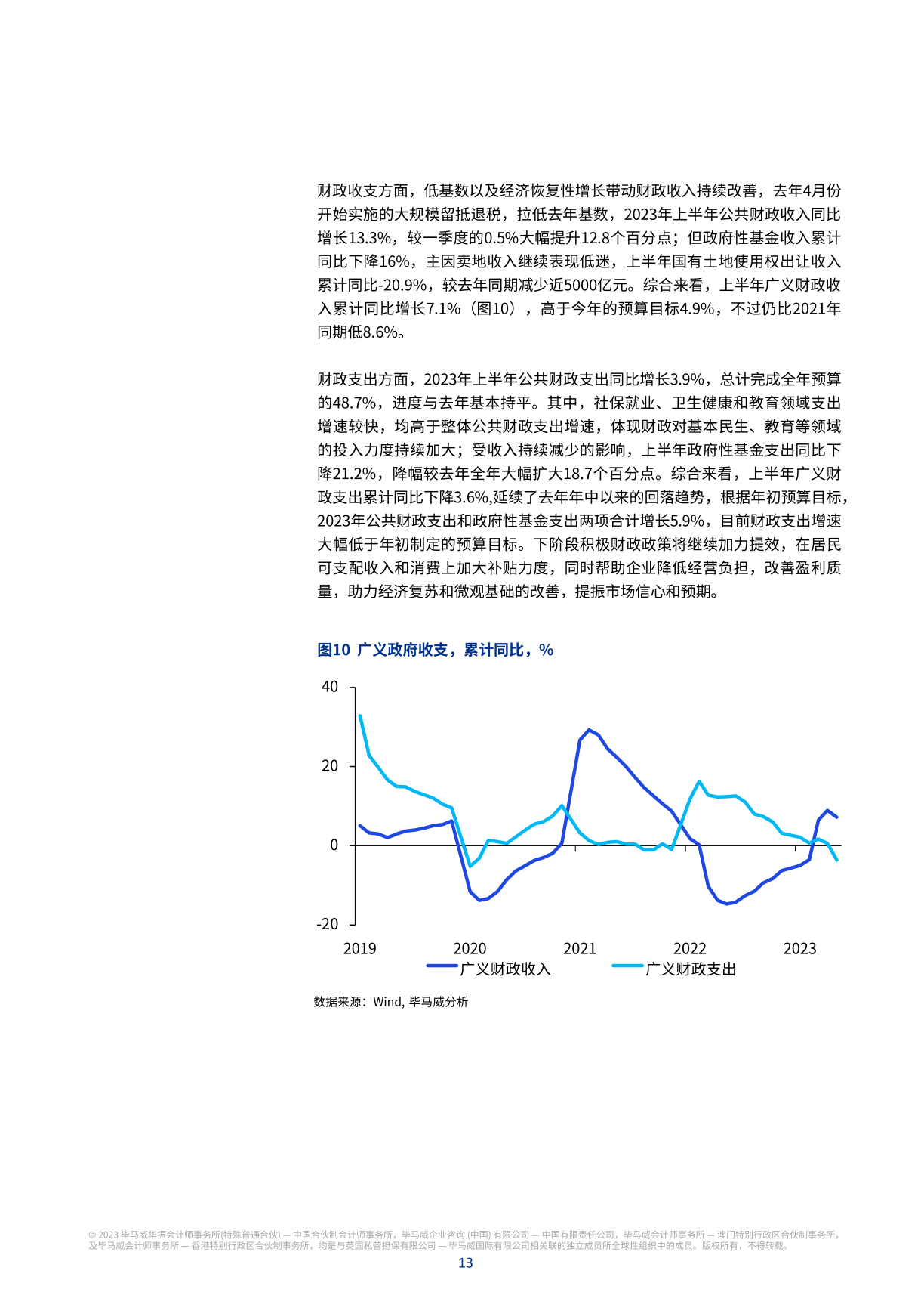 毕马威业绩，毕马威收入规模