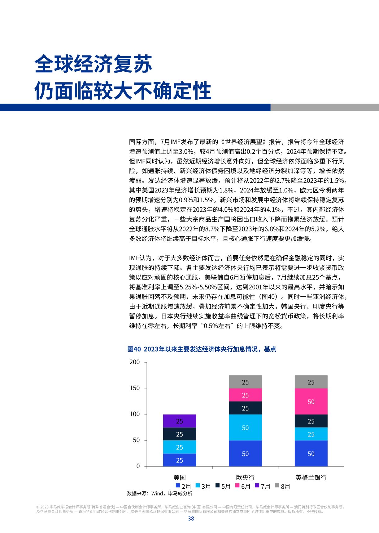 毕马威业绩，毕马威收入规模