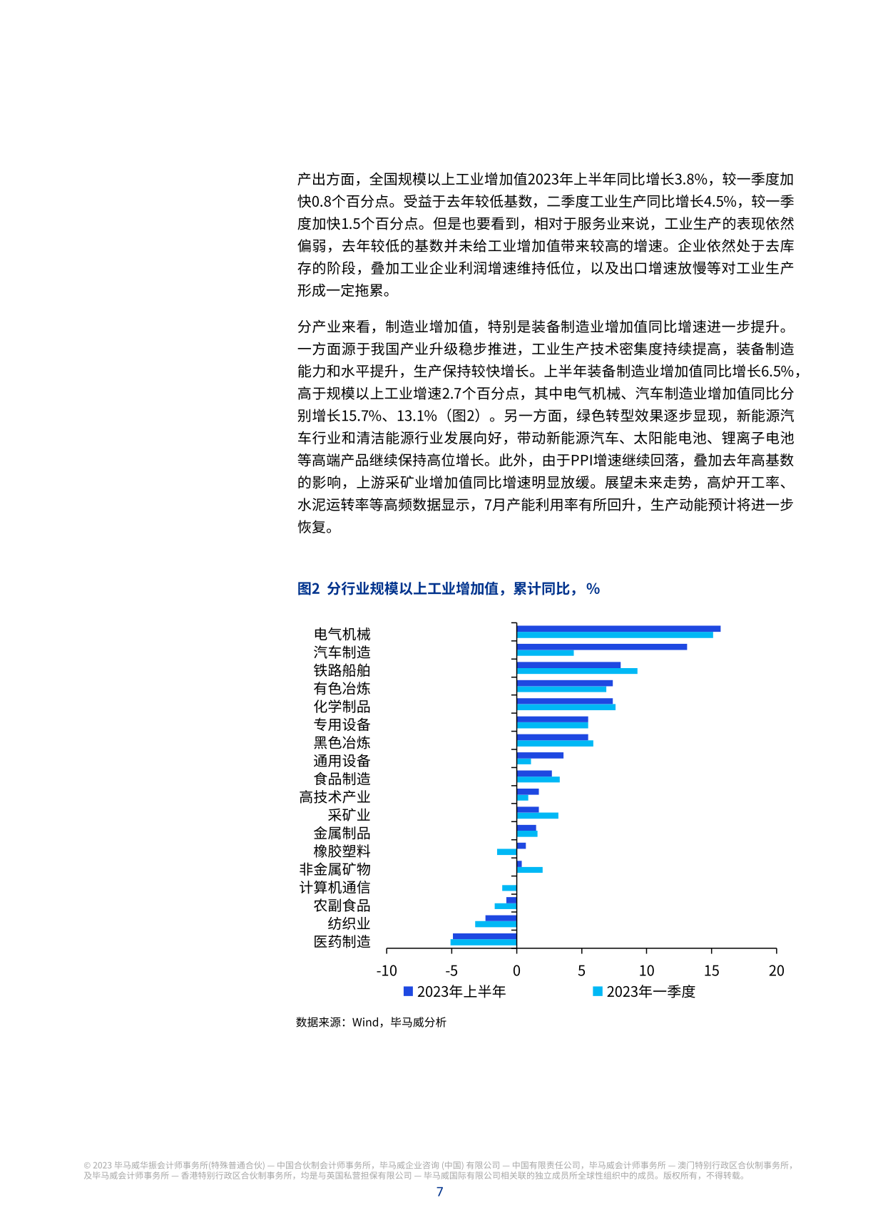 毕马威业绩，毕马威收入规模