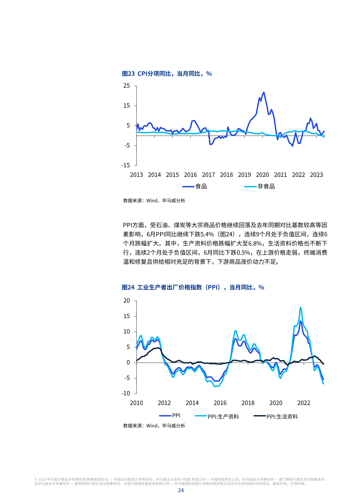 毕马威业绩，毕马威收入规模