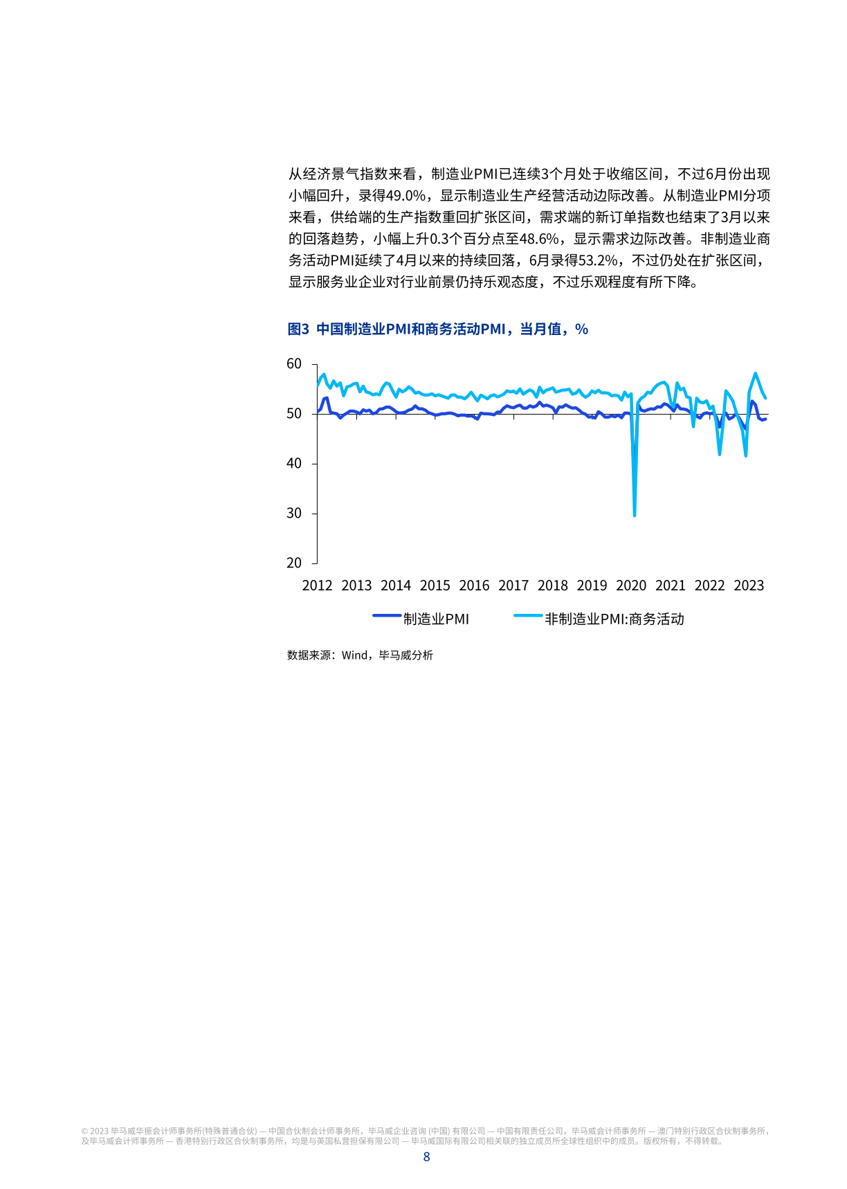 毕马威业绩，毕马威收入规模