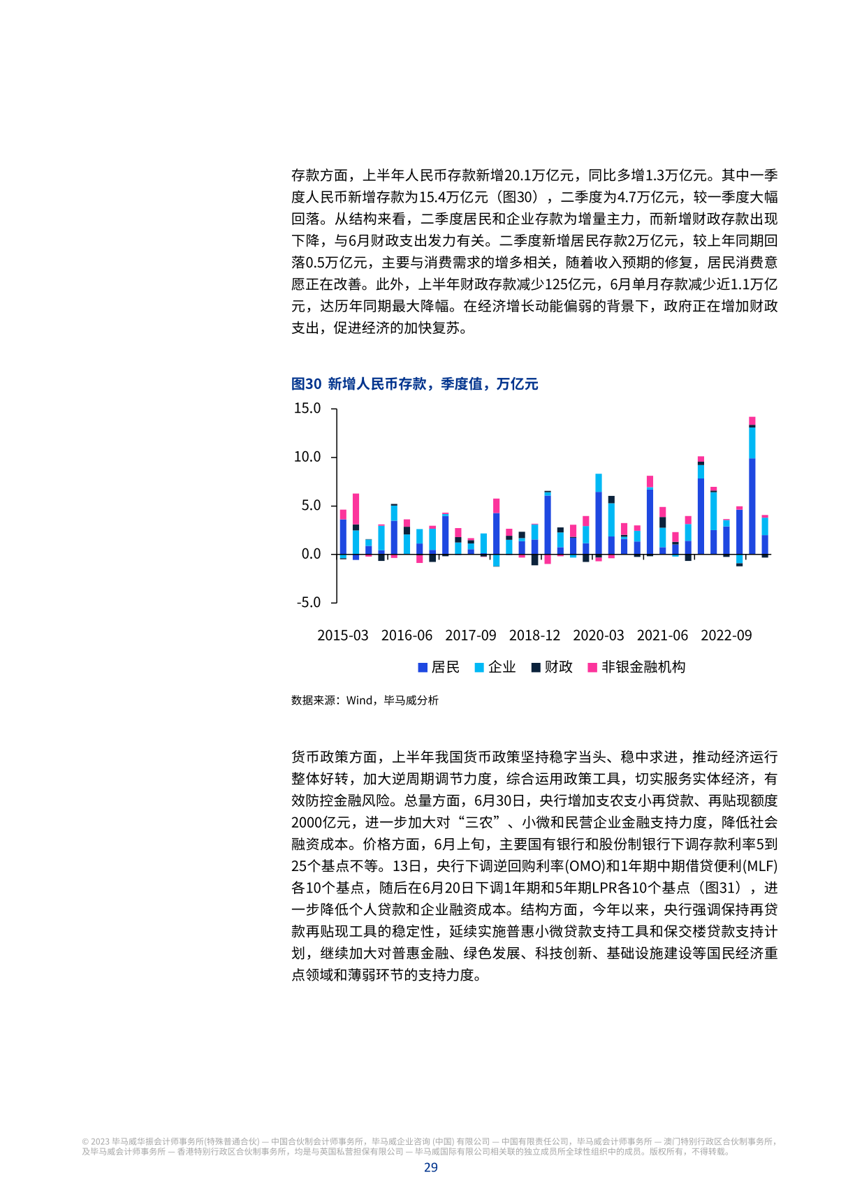 毕马威业绩，毕马威收入规模