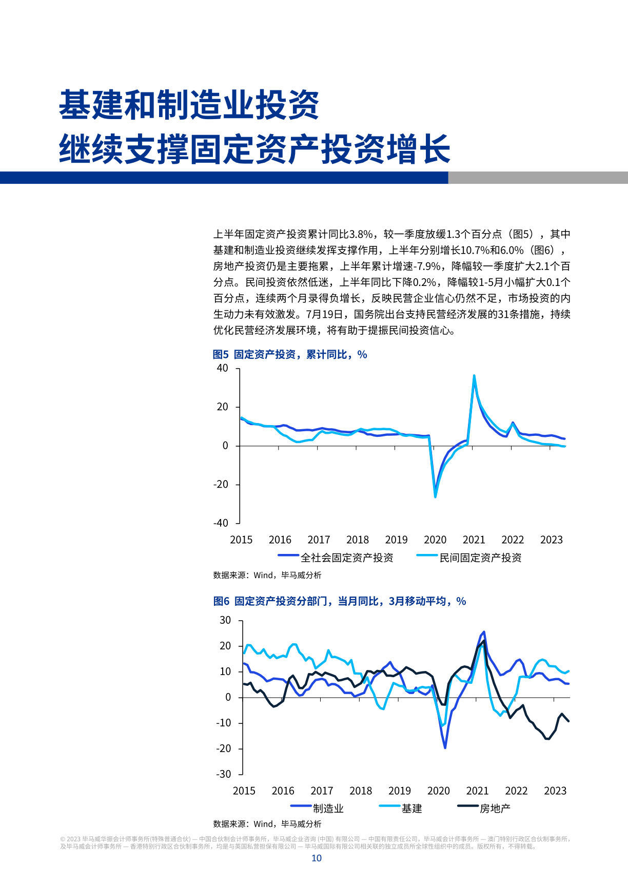 毕马威业绩，毕马威收入规模