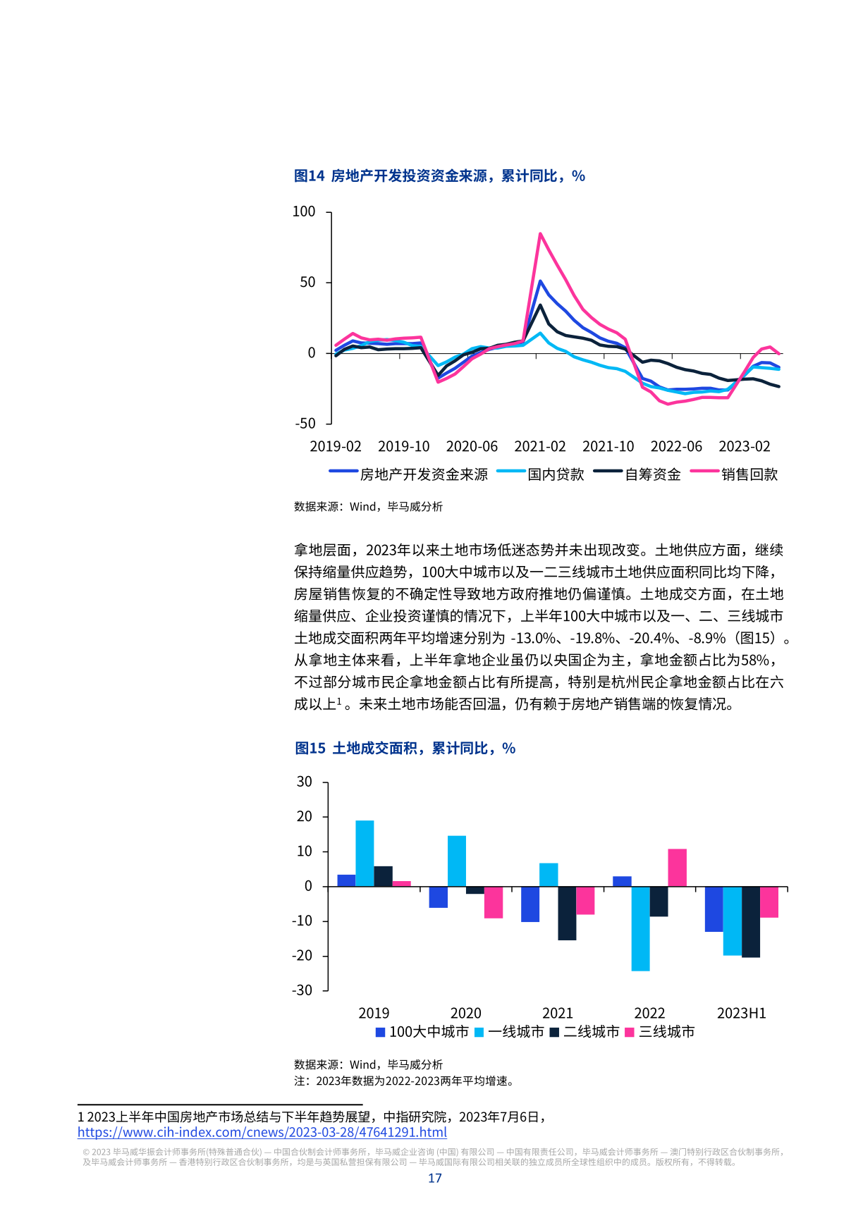 毕马威业绩，毕马威收入规模