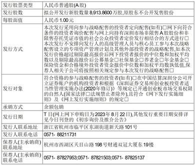 杭州民生健康药业股份有限公司首次公开发行股票并在创业板上市提示公告