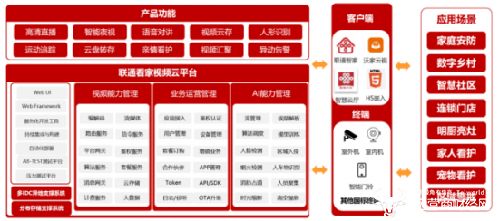 联通光华杯，天津联通光华杯一等奖