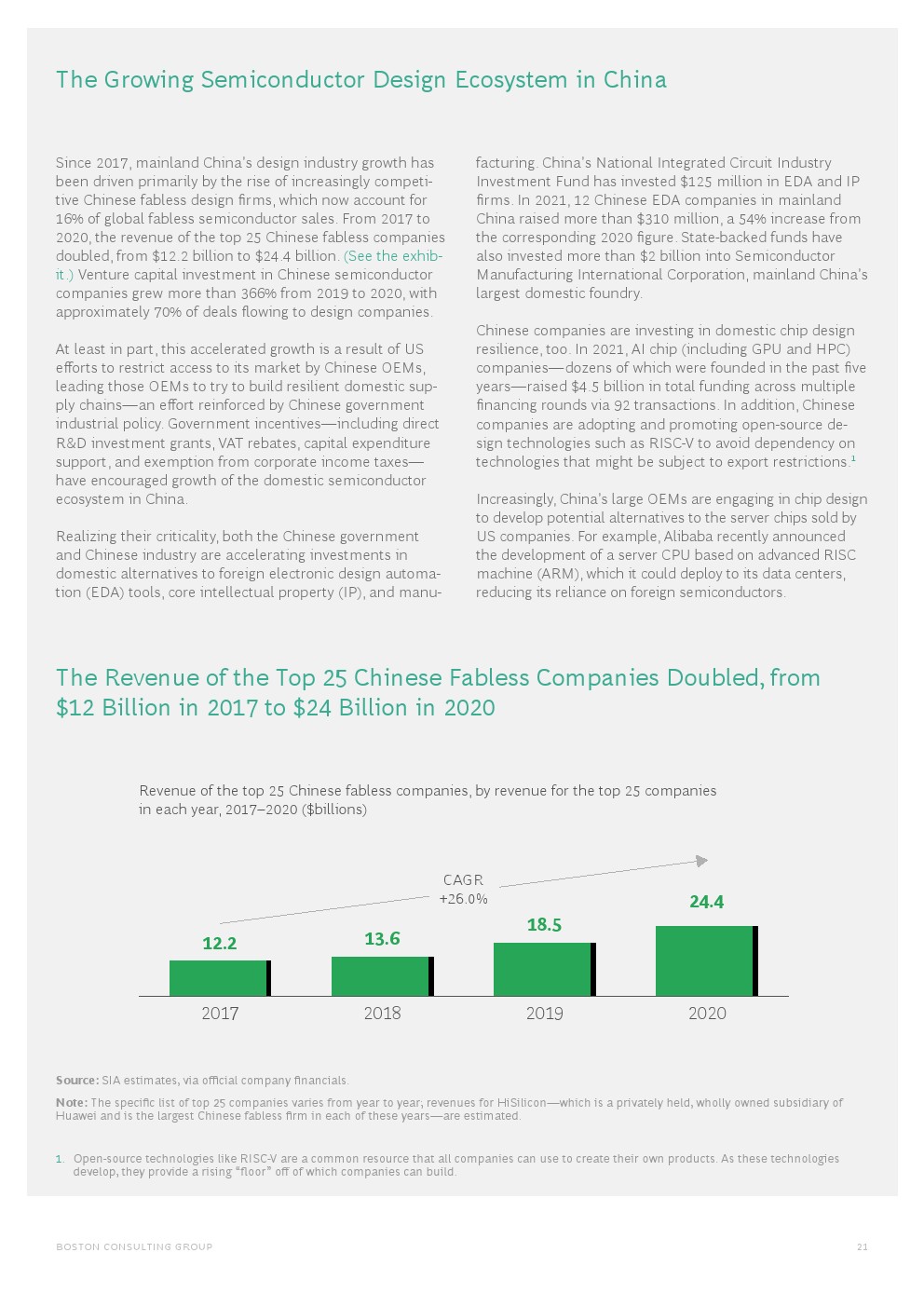 波士顿半导体技术，波士顿咨询最新报告